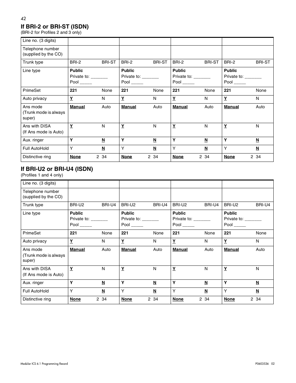 If bri-2 or bri-st (isdn), If bri-u2 or bri-u4 (isdn) | Nortel Networks ICS 6.1 User Manual | Page 50 / 116