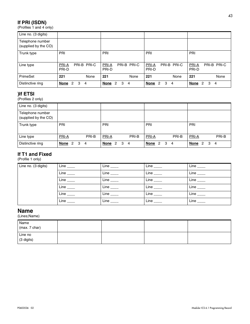 If pri (isdn), If etsi, If t1 and fixed | Name, If pri (isdn) 43 )if etsi 43 if t1 and fixed 43 | Nortel Networks ICS 6.1 User Manual | Page 51 / 116