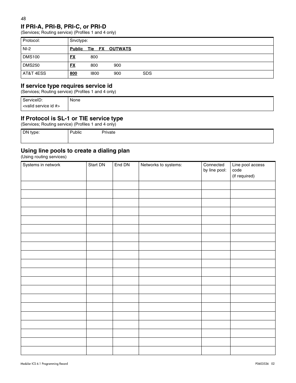 If pri-a, pri-b, pri-c, or pri-d, If service type requires service id, If protocol is sl-1 or tie service type | Using line pools to create a dialing plan | Nortel Networks ICS 6.1 User Manual | Page 56 / 116