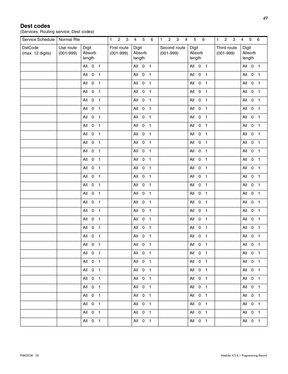 Dest codes, Dest codes 49 | Nortel Networks ICS 6.1 User Manual | Page 57 / 116