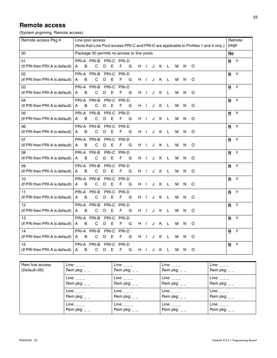 Remote access, Remote access 59 | Nortel Networks ICS 6.1 User Manual | Page 67 / 116