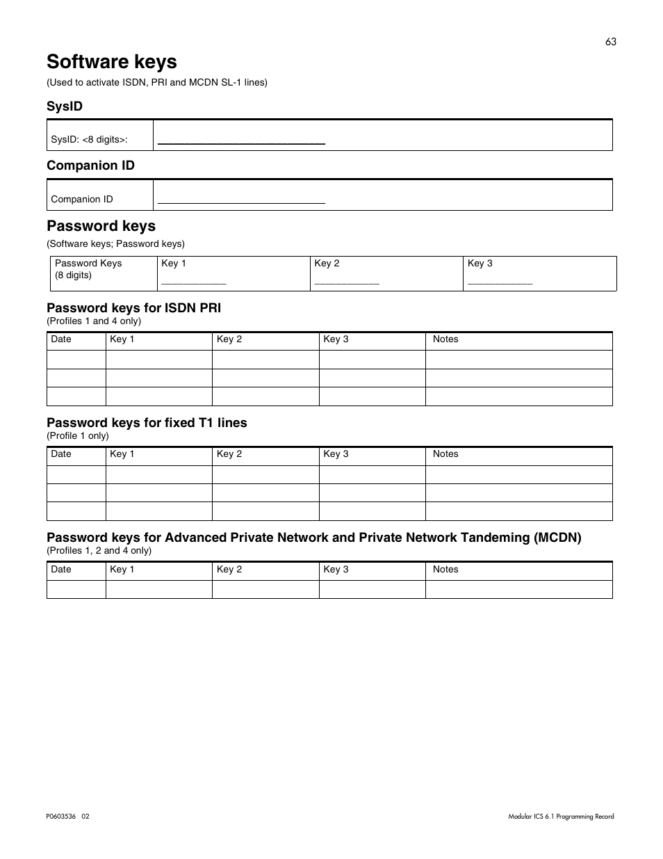 Software keys, Sysid, Companion id | Password keys, Password keys for isdn pri, Password keys for fixed t1 lines, Software keys 63, Sysid 63, Password keys 63, Sysid companion id | Nortel Networks ICS 6.1 User Manual | Page 71 / 116