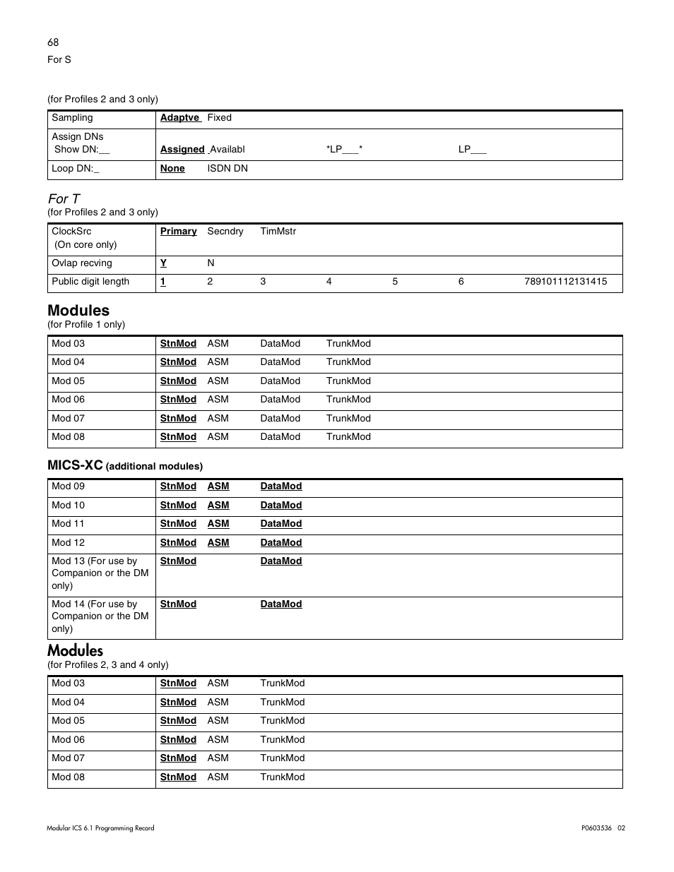 Modules, Mics-xc (additional modules), Modules 68 | For t, Mics-xc | Nortel Networks ICS 6.1 User Manual | Page 76 / 116