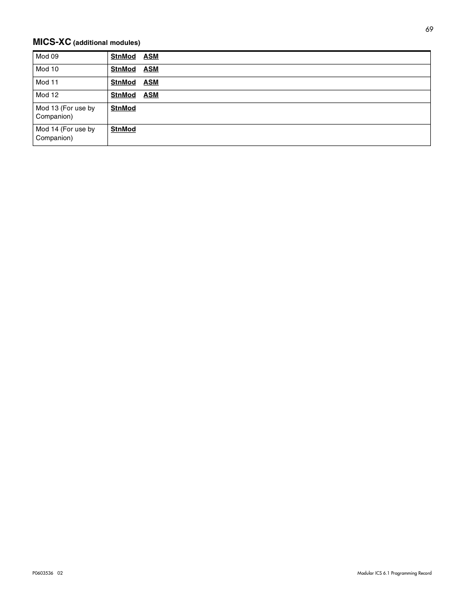 Mics-xc (additional modules), Mics-xc | Nortel Networks ICS 6.1 User Manual | Page 77 / 116