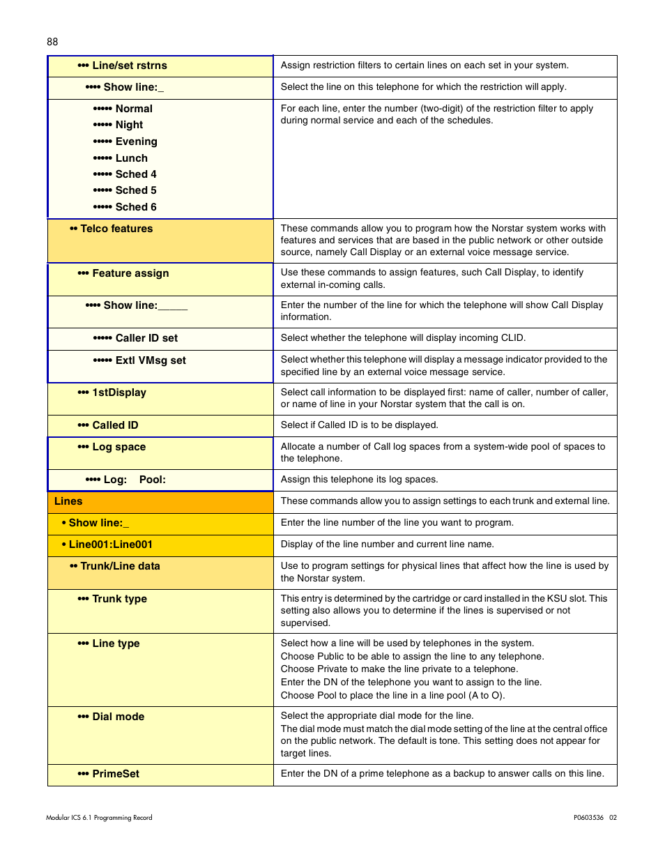 Nortel Networks ICS 6.1 User Manual | Page 97 / 116