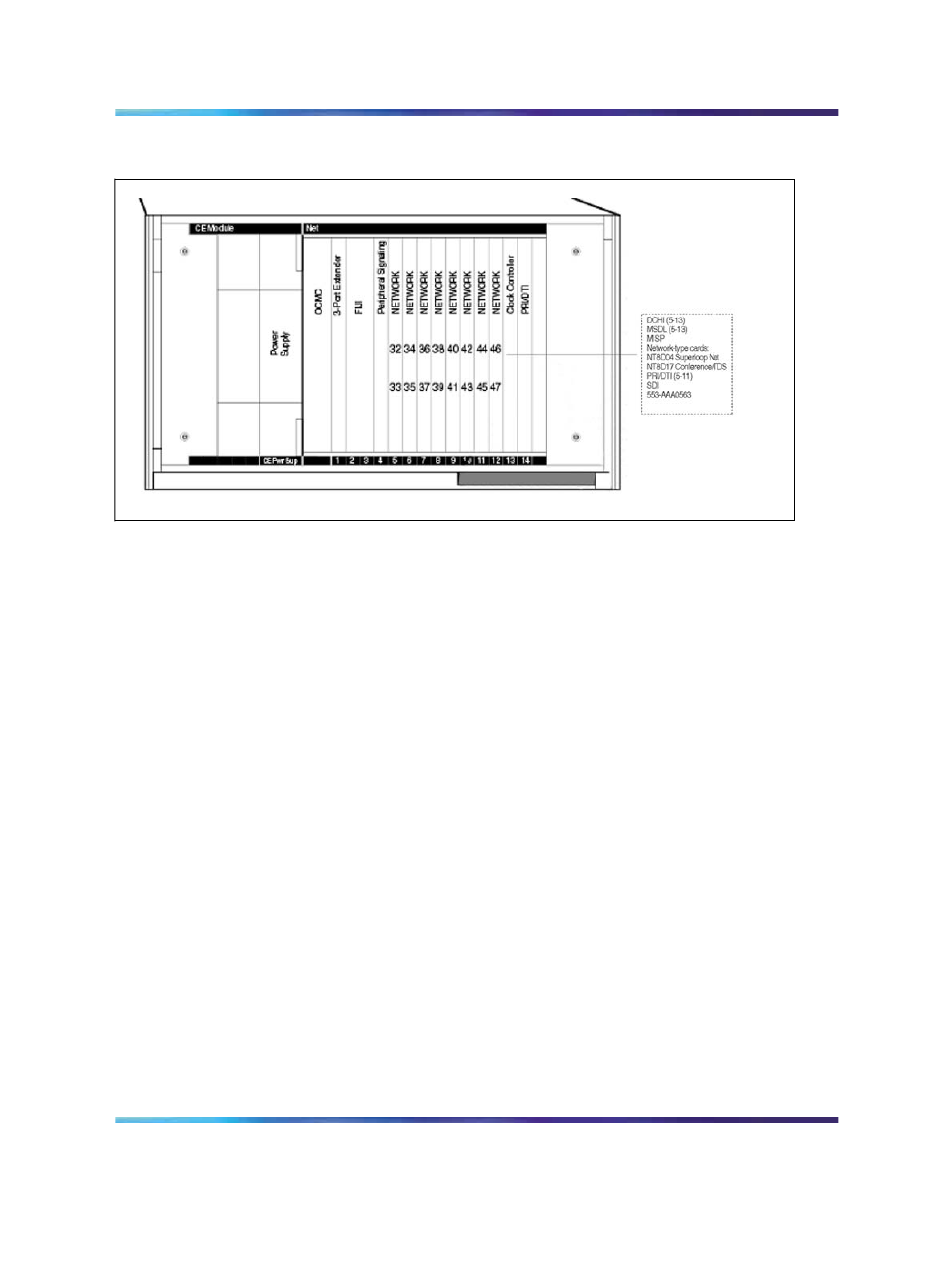 Nortel Networks NN43021-110 User Manual | Page 30 / 74