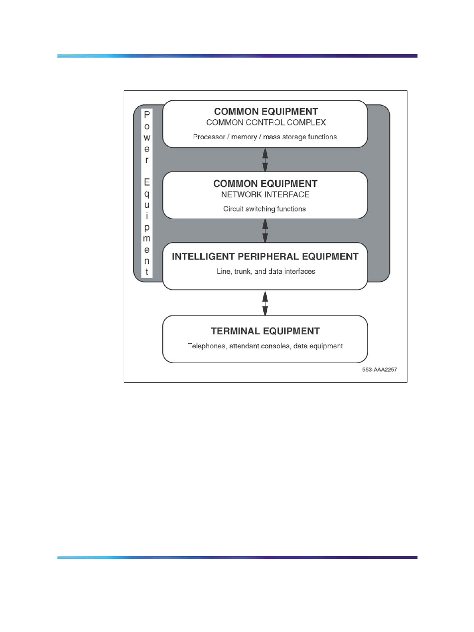 Common control complex, Figure 13 "large system basic, Figure 13 "large system basic architecture | The networ | Nortel Networks NN43021-110 User Manual | Page 37 / 74
