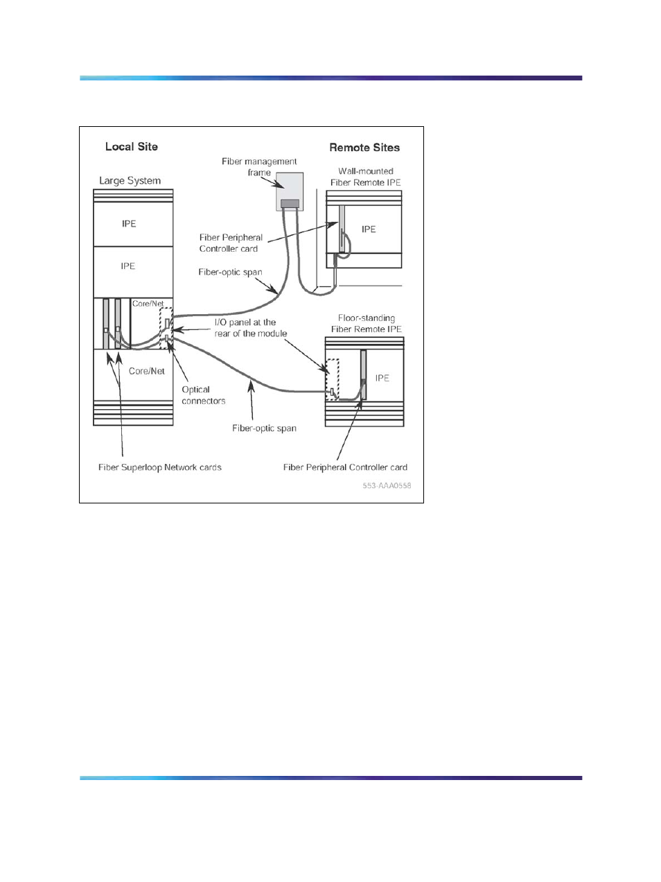 Fiber remote multi-ipe interface | Nortel Networks NN43021-110 User Manual | Page 60 / 74