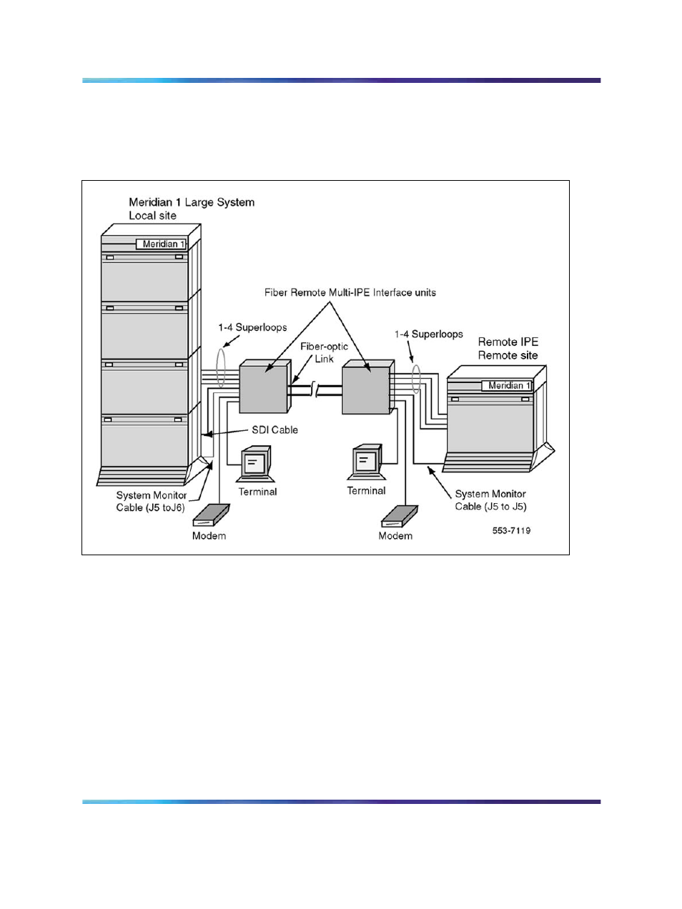 Carrier remote ipe | Nortel Networks NN43021-110 User Manual | Page 61 / 74