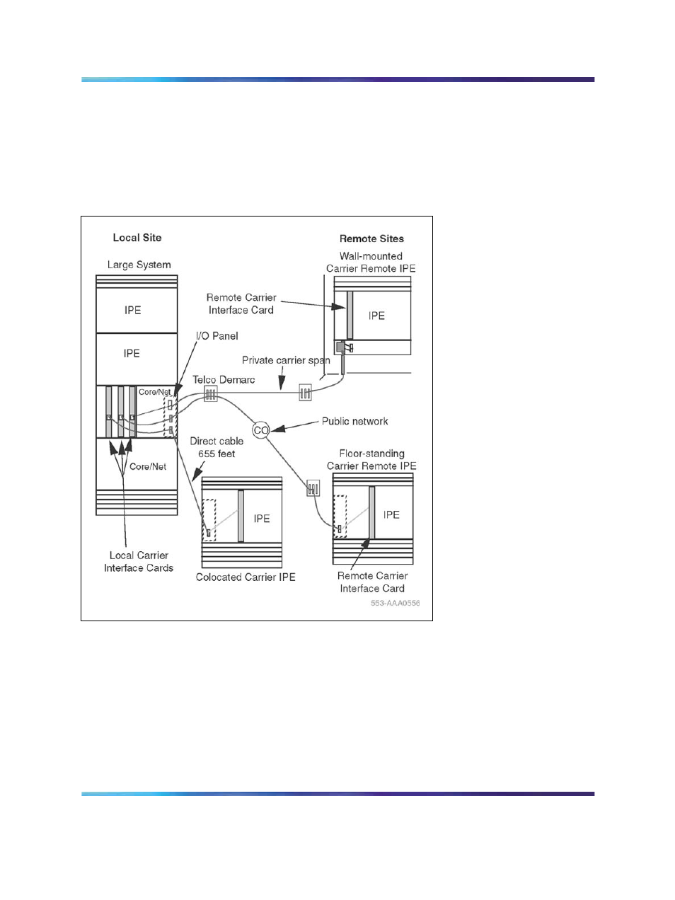 Branch office | Nortel Networks NN43021-110 User Manual | Page 62 / 74