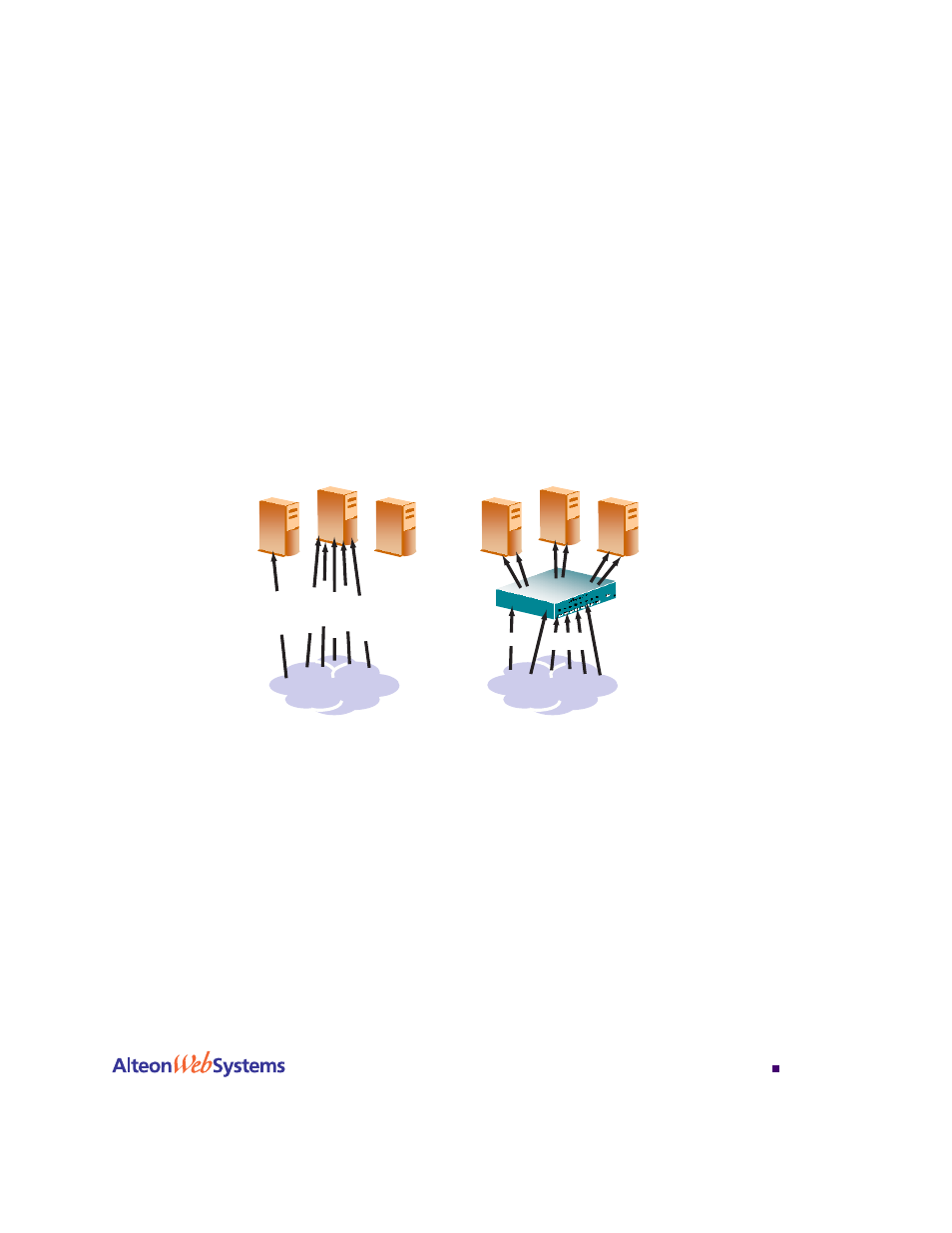 How server load balancing works, How server load balancing works 119, Figure 6-1 | Traditional versus slb network configurations 119 | Nortel Networks WEB OS 212777 User Manual | Page 119 / 482
