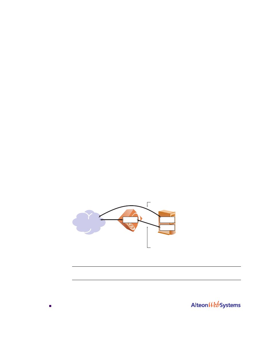 Using proxy ip addresses, Mapping ports, Figure 6-8 | Mapped and nonmapped server access 144, Mapping ports” on | Nortel Networks WEB OS 212777 User Manual | Page 144 / 482