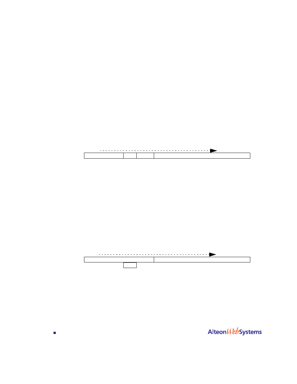 Stacking filters, Overlapping filters, Stacking filters 172 overlapping filters 172 | Figure 7-1, Figure 7-2, Assigning filters to overlapping ranges 172 | Nortel Networks WEB OS 212777 User Manual | Page 172 / 482