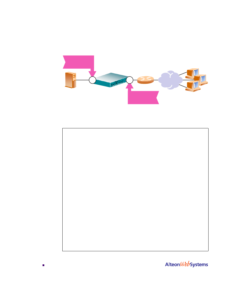 Configuring static nat, Figure 7-8, Static network address translation 192 | Nortel Networks WEB OS 212777 User Manual | Page 192 / 482