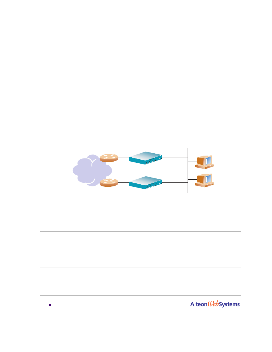 Active-standby failover, Active-standby failover 252, Figure 11-2: example 2: vrrp router 252 | Table 11-1, Active standby configuration 252 | Nortel Networks WEB OS 212777 User Manual | Page 252 / 482