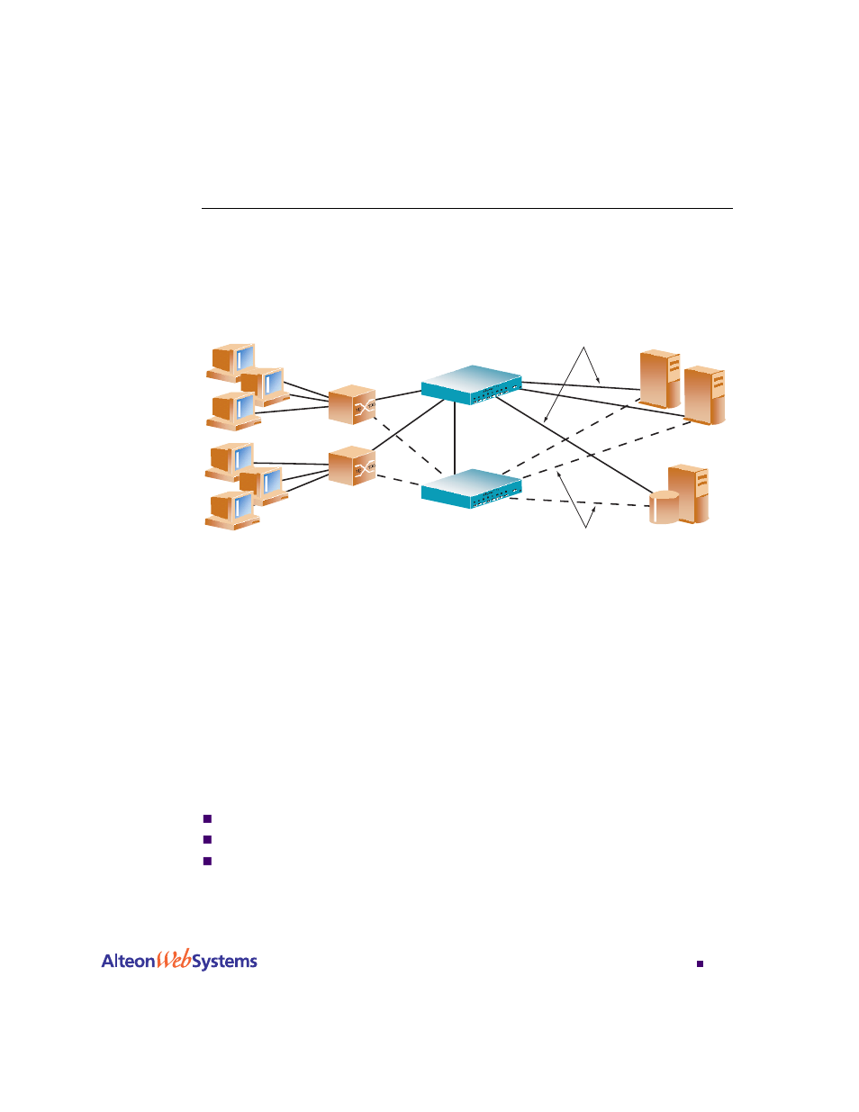 Failover methods, Failover methods 253 | Nortel Networks WEB OS 212777 User Manual | Page 253 / 482