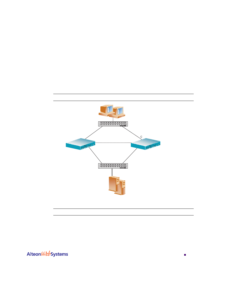 Vrrp-based hot-standby configuration, Vrrp-based hot-standby configuration 275, Figure 11-10: hot-standby configuration 275 | Nortel Networks WEB OS 212777 User Manual | Page 275 / 482
