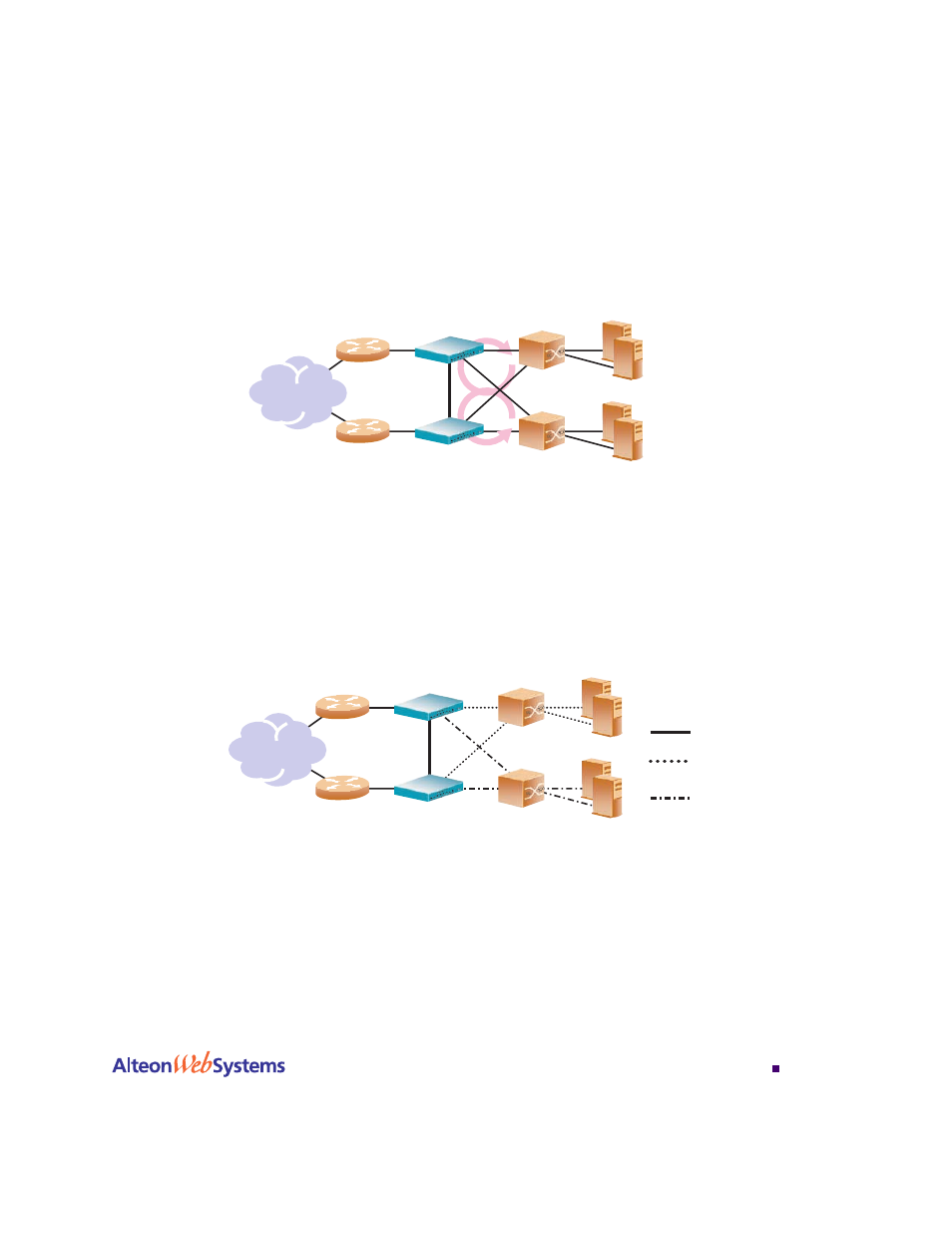 Using spanning tree protocol to eliminate loops, Using vlans to eliminate loops | Nortel Networks WEB OS 212777 User Manual | Page 279 / 482