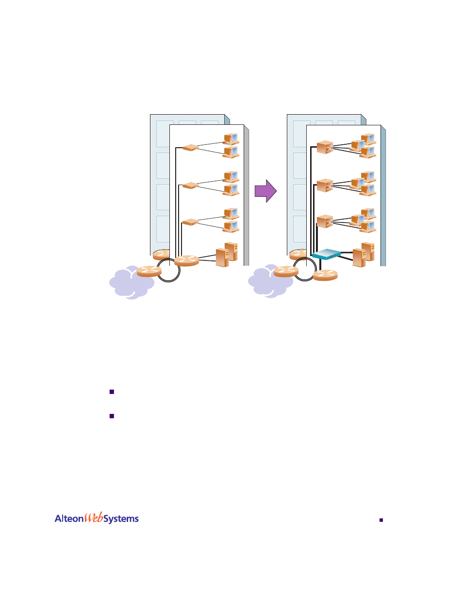 Figure 1-1, The router legacy network 29 | Nortel Networks WEB OS 212777 User Manual | Page 29 / 482