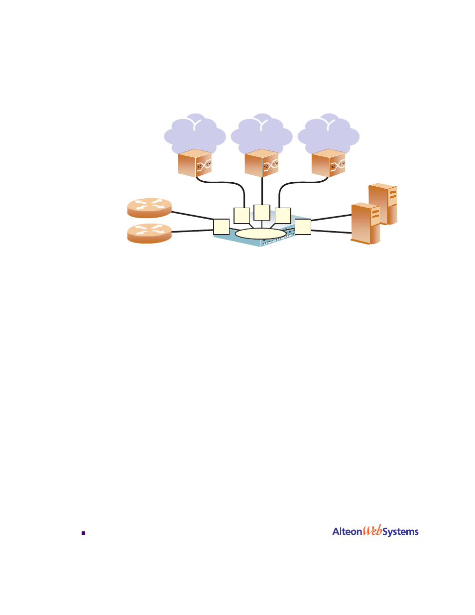 Figure 1-2, Switch-based routing topology 30 | Nortel Networks WEB OS 212777 User Manual | Page 30 / 482