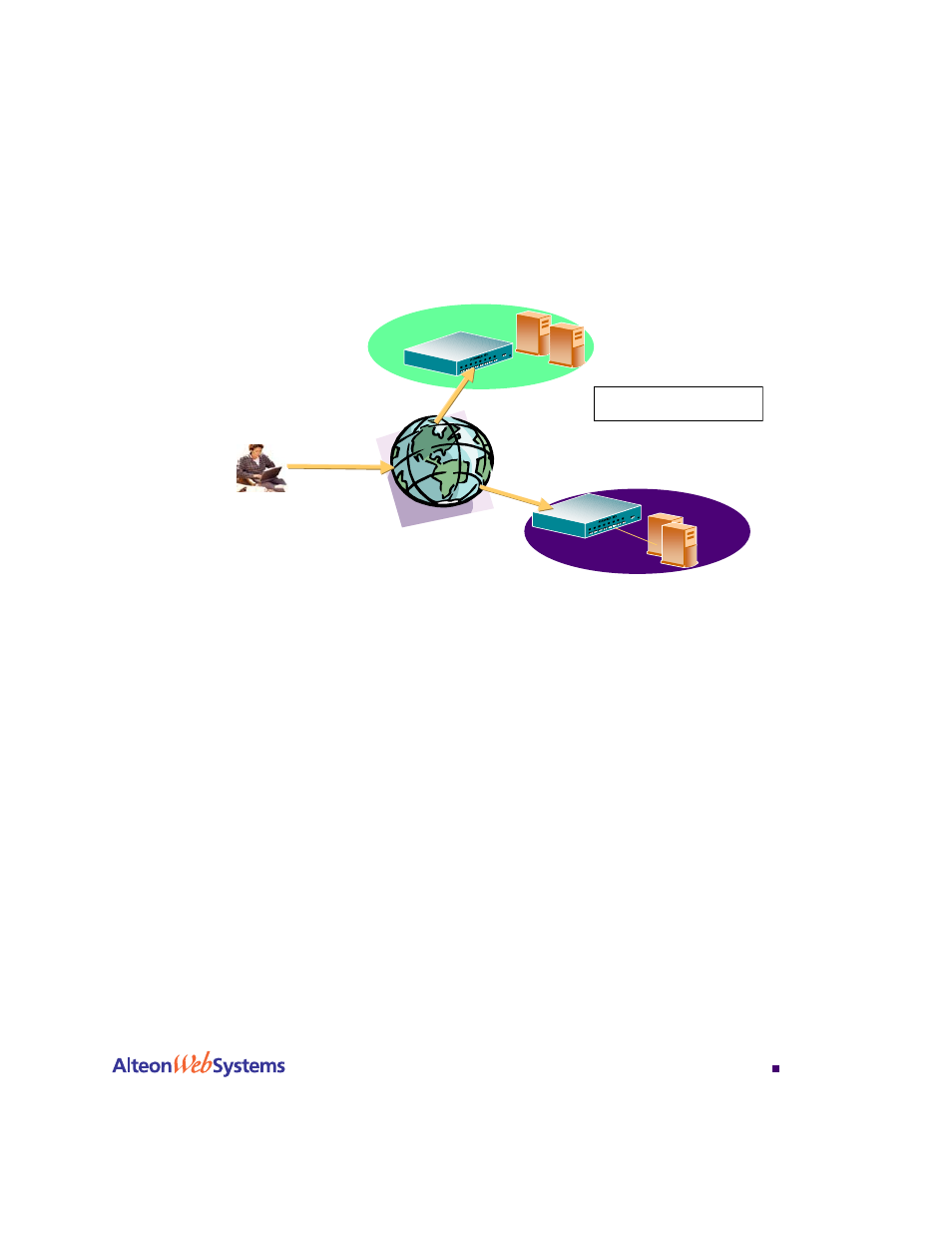 Nortel Networks WEB OS 212777 User Manual | Page 309 / 482