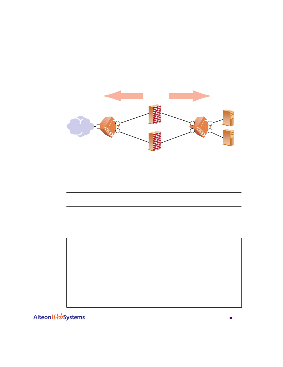 Configuring basic fwlb, Configure the dirty-side web switch, Configuring basic fwlb 319 | Figure 13-4: basic fwlb example network 319 | Nortel Networks WEB OS 212777 User Manual | Page 319 / 482
