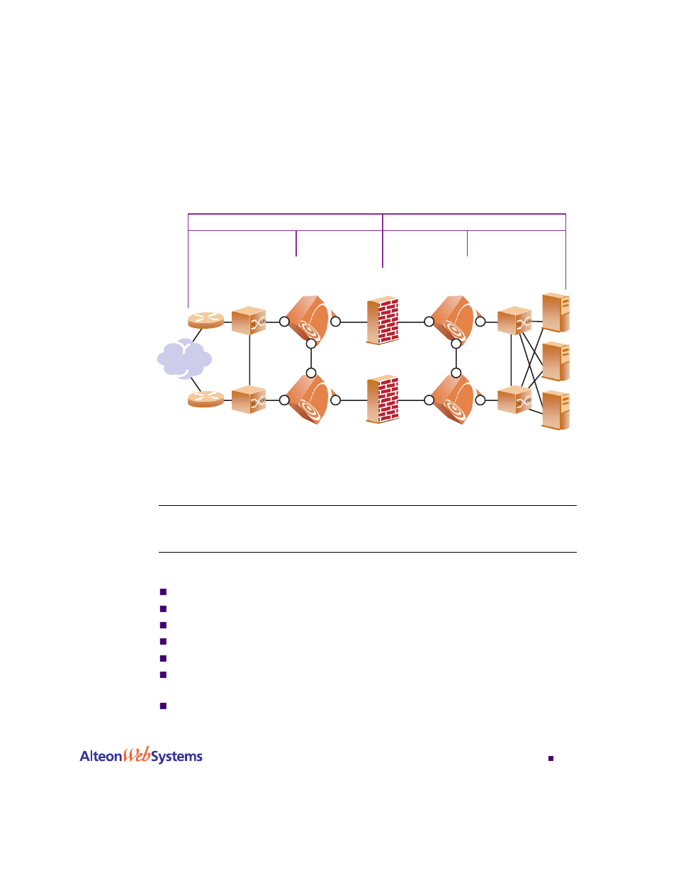 Configuring four-subnet fwlb, Configuring four-subnet fwlb 329, Figure 13-7: four-subnet fwlb example network 329 | Nortel Networks WEB OS 212777 User Manual | Page 329 / 482