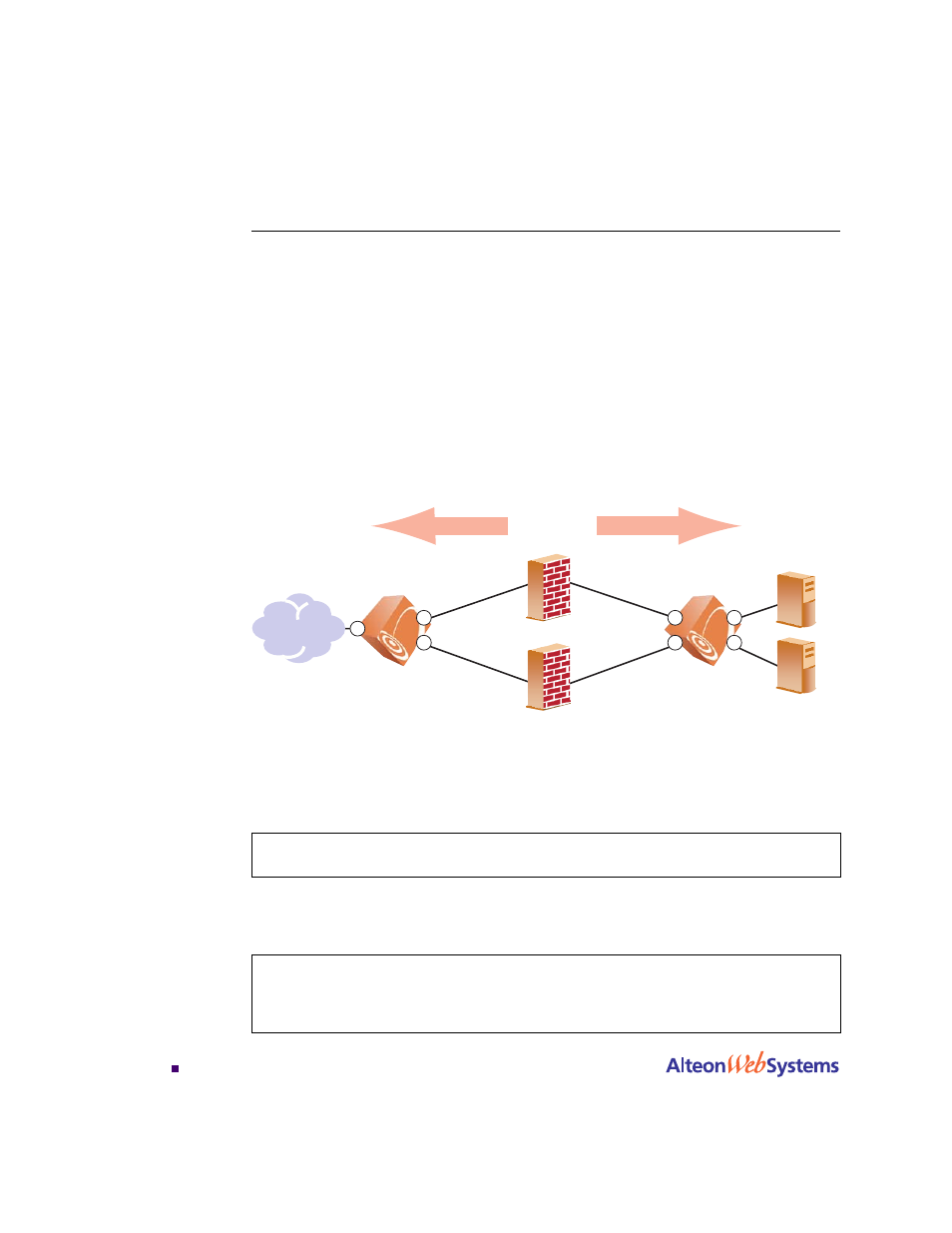 Advanced fwlb concepts, Free-metric fwlb, Free-metric with basic fwlb | Advanced fwlb concepts 346, Free-metric fwlb 346, Figure 13-8: basic fwlb example network 346, Free-metric | Nortel Networks WEB OS 212777 User Manual | Page 346 / 482