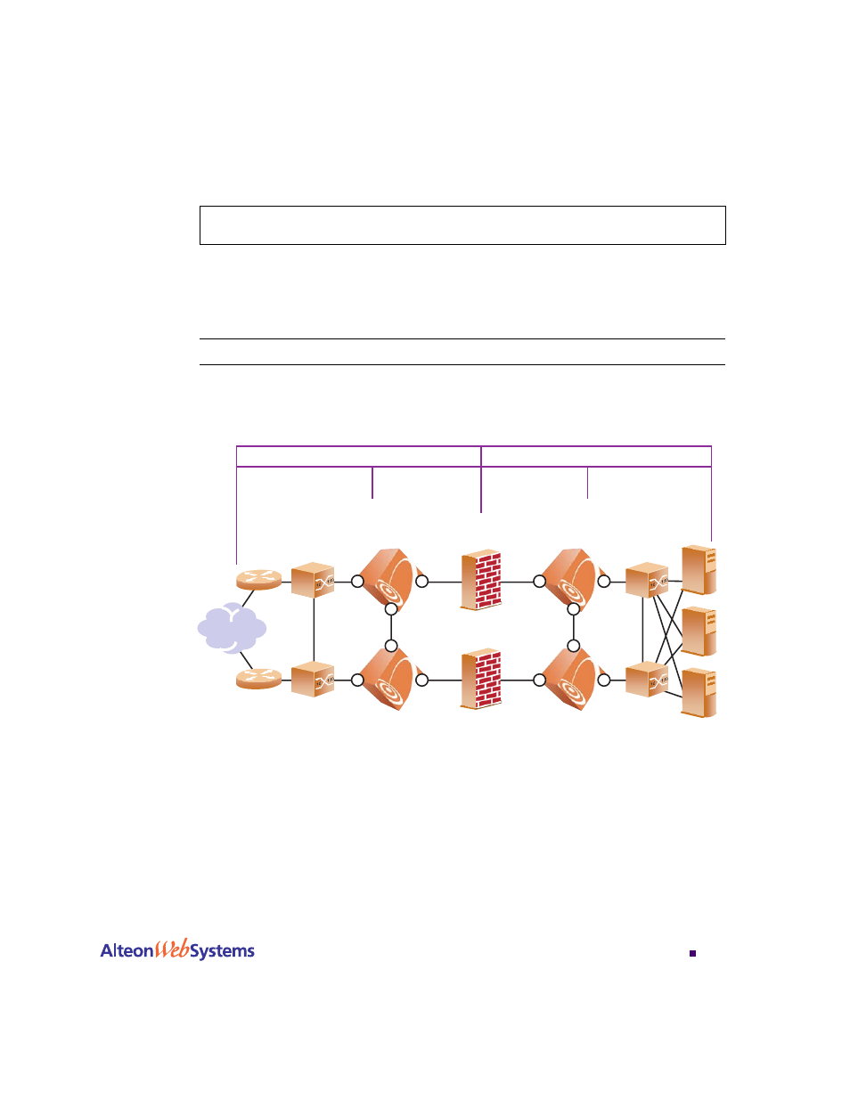 Free-metric with four-subnet fwlb, Figure 13-9: four-subnet fwlb example network 347 | Nortel Networks WEB OS 212777 User Manual | Page 347 / 482