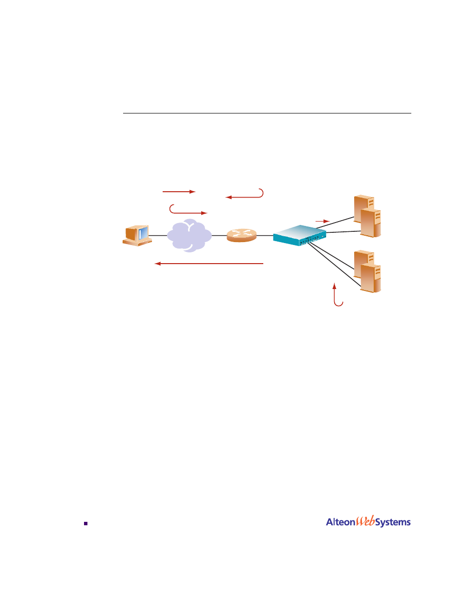Overview, Overview 372 | Nortel Networks WEB OS 212777 User Manual | Page 372 / 482