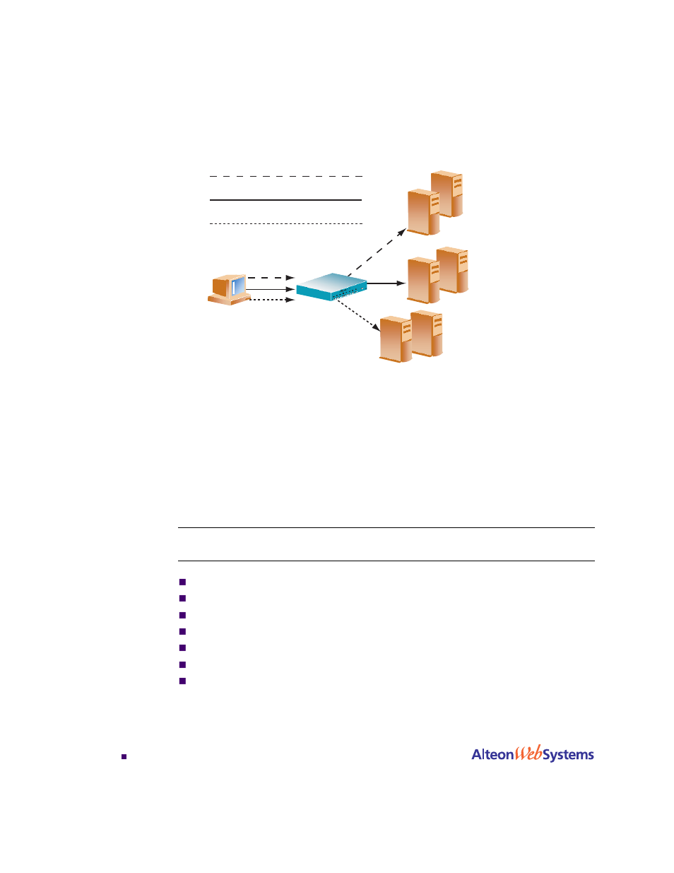 Configuring url-based server load balancing, Figure 15-2: url-based server load balancing 376, Figure 15-2 | Nortel Networks WEB OS 212777 User Manual | Page 376 / 482