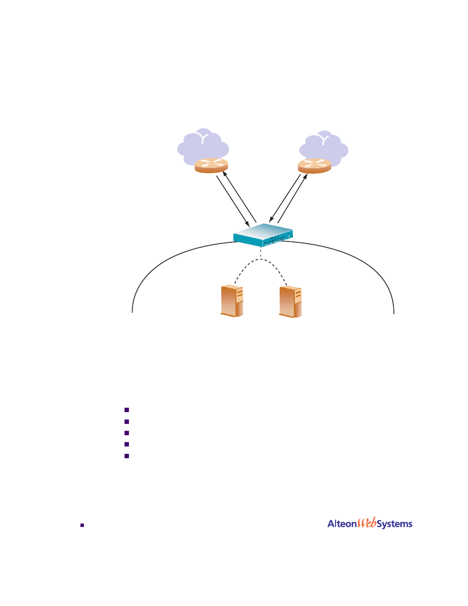 Figure 1-4, Bgp failover configuration example 38 | Nortel Networks WEB OS 212777 User Manual | Page 38 / 482