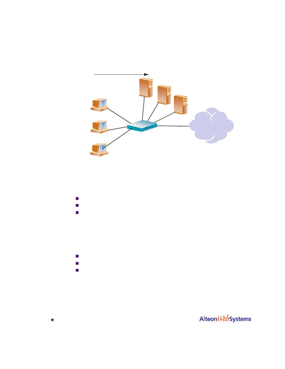 Example 2: hashing on the host header field only, Example 3: hashing on the source ip address, Figure 15-6: url hashing for wcr 408 | Nortel Networks WEB OS 212777 User Manual | Page 408 / 482