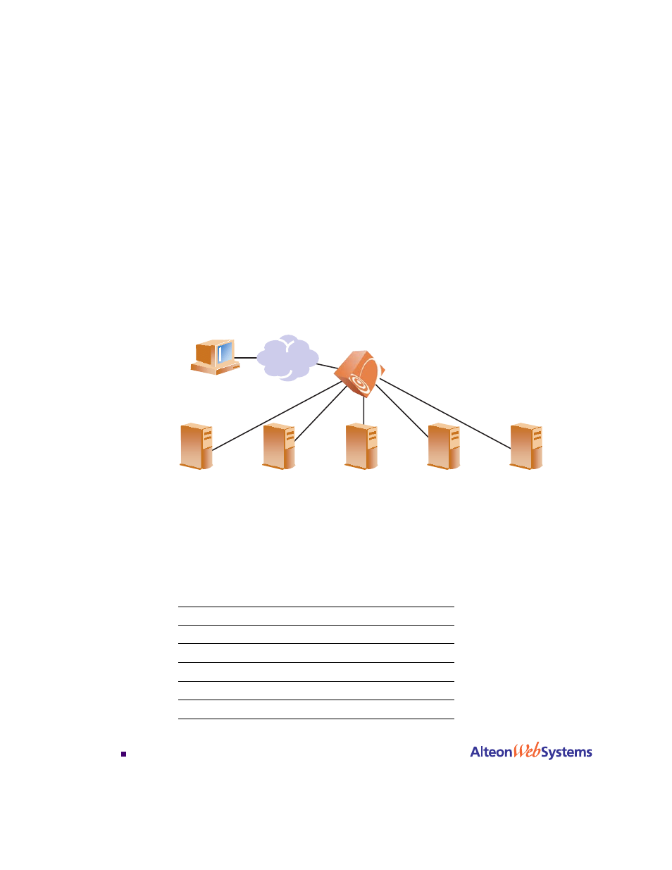 Assigning multiple strings, Assigning multiple strings 416, Table 15-2 | Real server content 416 | Nortel Networks WEB OS 212777 User Manual | Page 416 / 482
