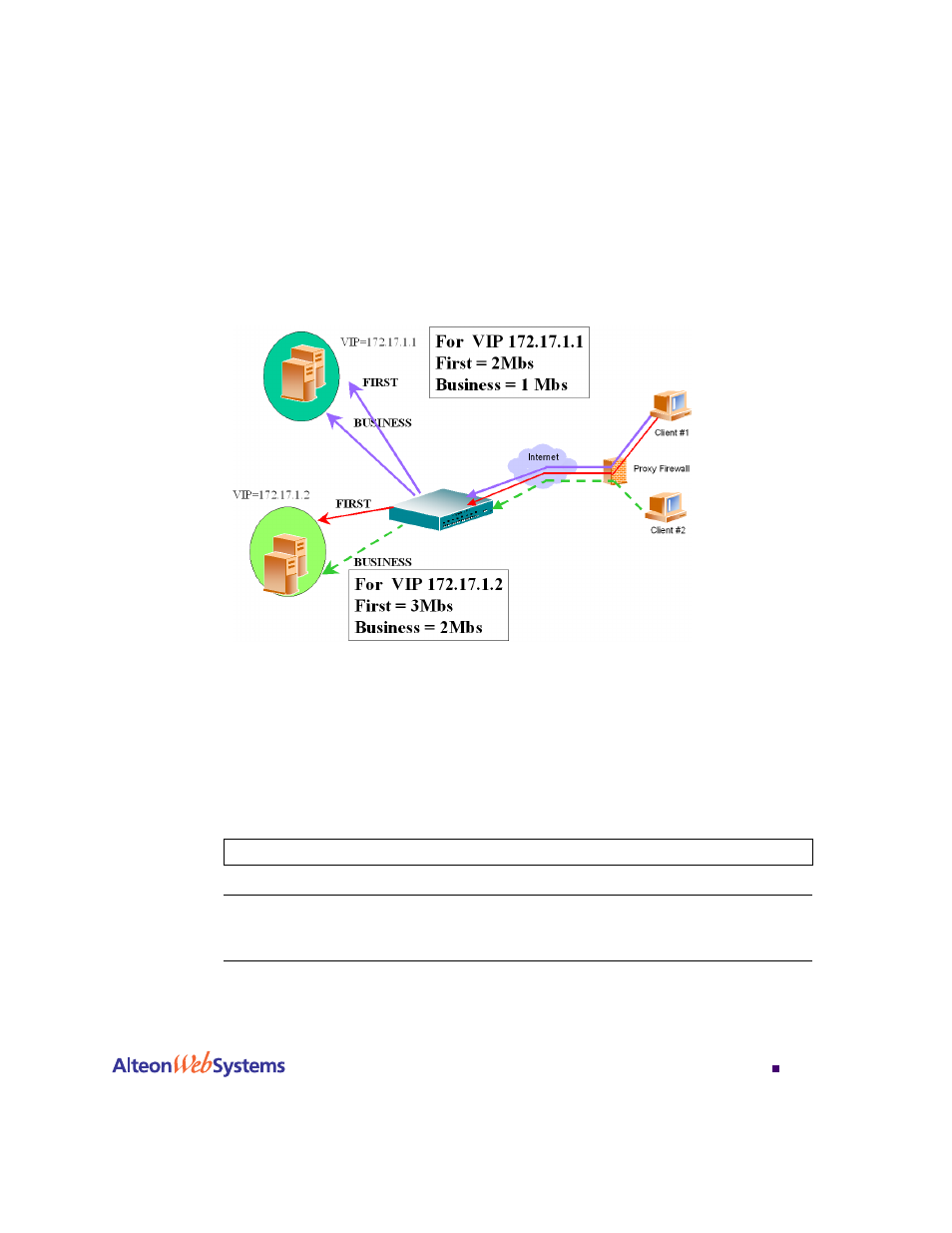 Nortel Networks WEB OS 212777 User Manual | Page 467 / 482