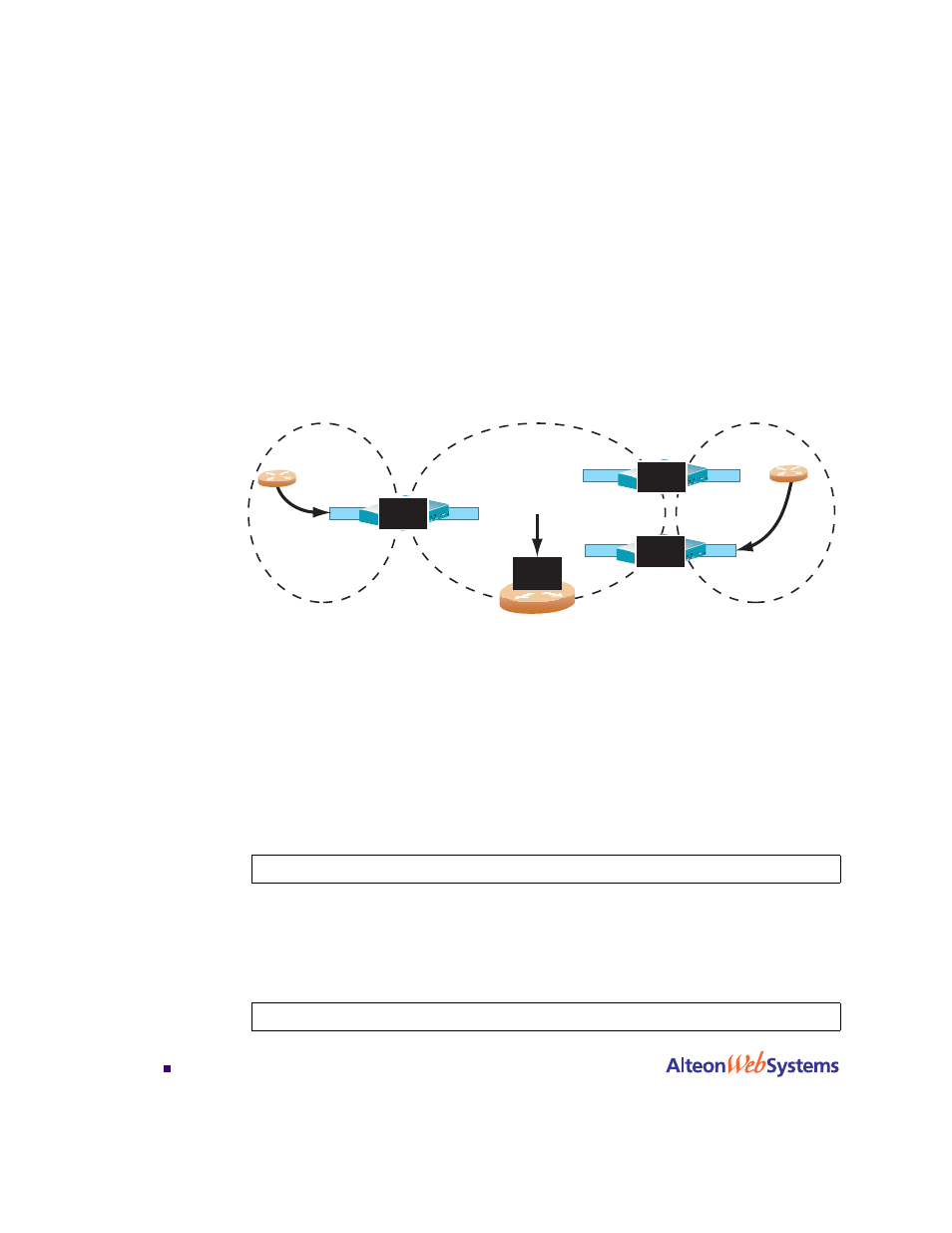 Default routes, Default routes 78, Figure 4-3 | Injecting default routes 78 | Nortel Networks WEB OS 212777 User Manual | Page 78 / 482