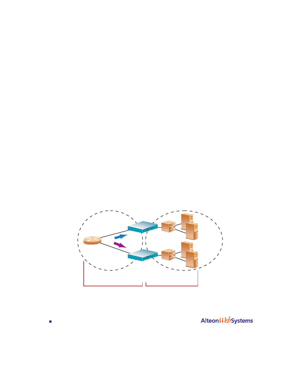 Example 4: host routes, Example 4: host routes 92, Figure 4-8 | Configuring ospf host routes 92 | Nortel Networks WEB OS 212777 User Manual | Page 92 / 482