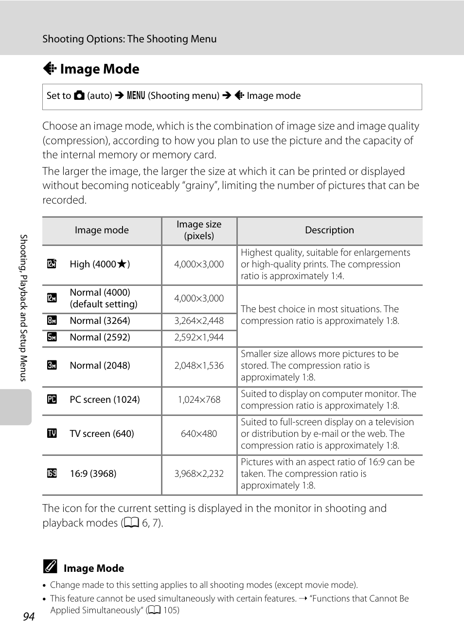 Image mode, A image mode, A 94) | A 94) ca, A 94 | Nikon S570 User Manual | Page 106 / 172