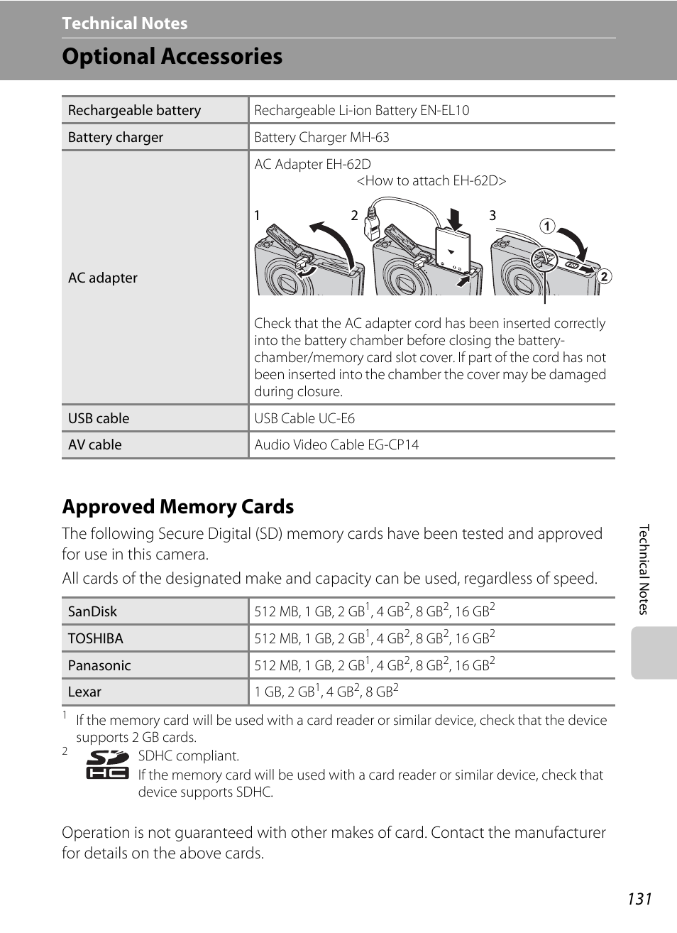 Technical notes, Optional accessories, Approved memory cards | A 131). do not, unde | Nikon S570 User Manual | Page 143 / 172