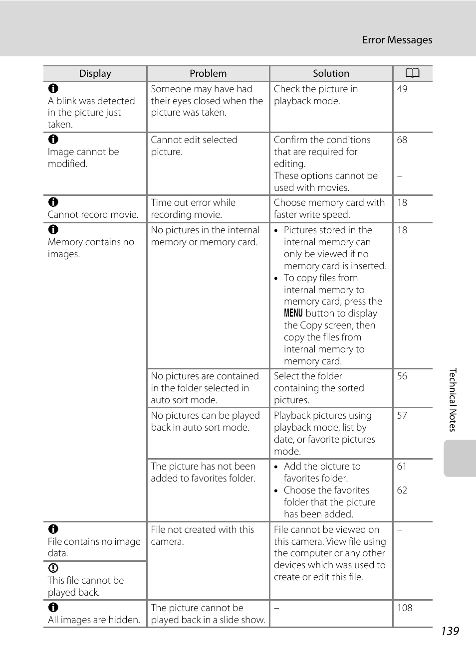 Nikon S570 User Manual | Page 151 / 172