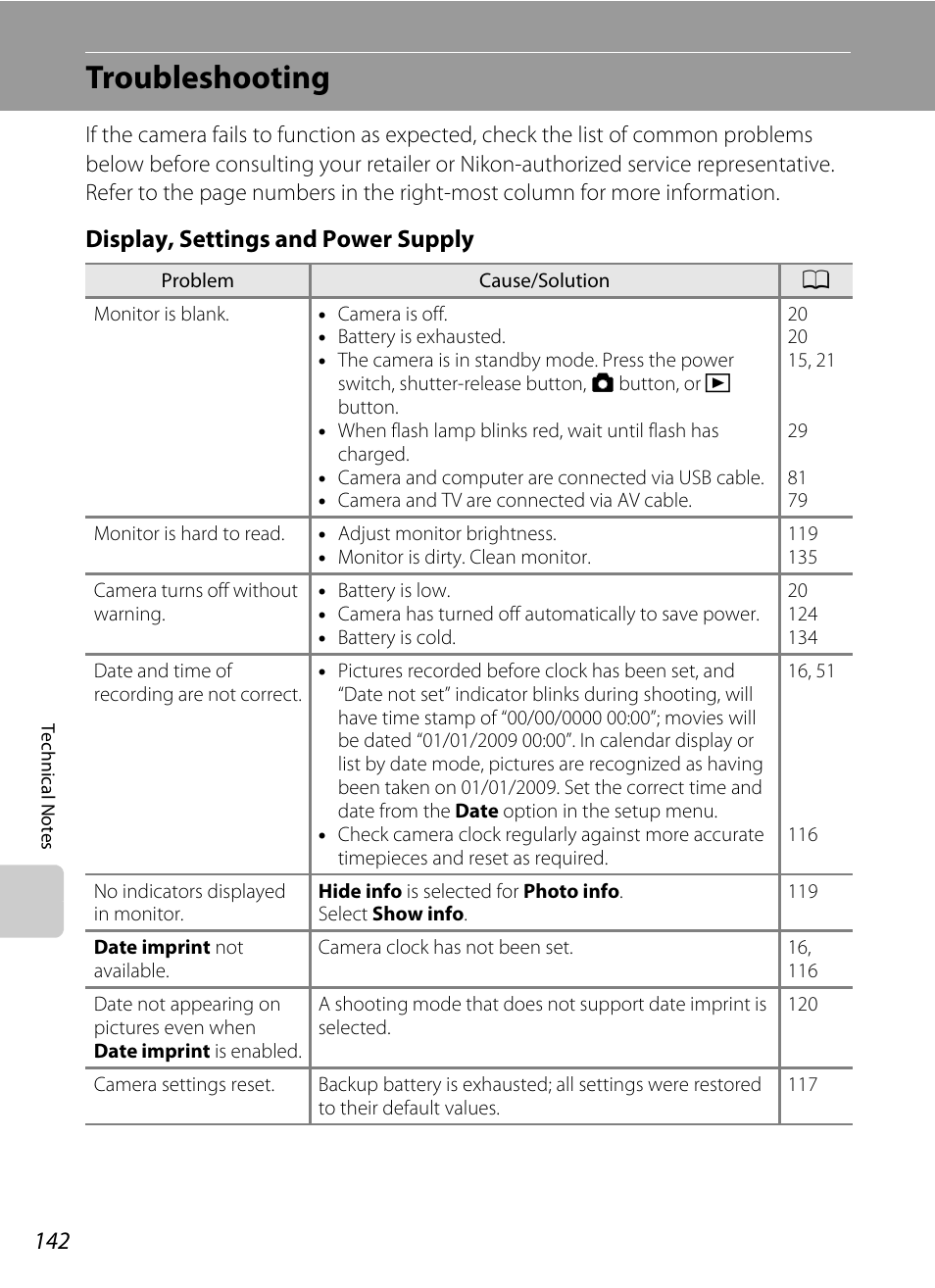 Troubleshooting, Display, settings and power supply | Nikon S570 User Manual | Page 154 / 172