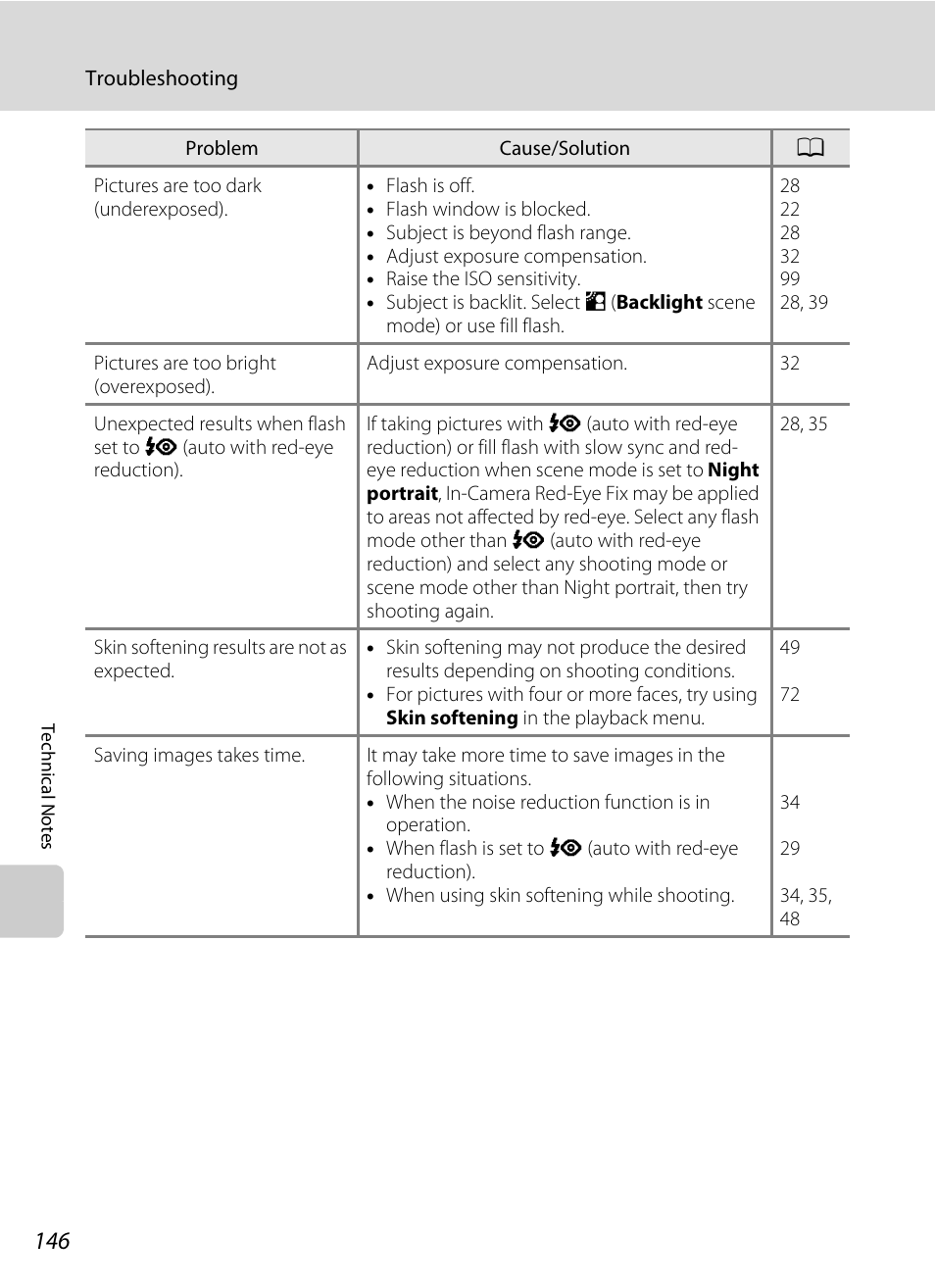 Nikon S570 User Manual | Page 158 / 172