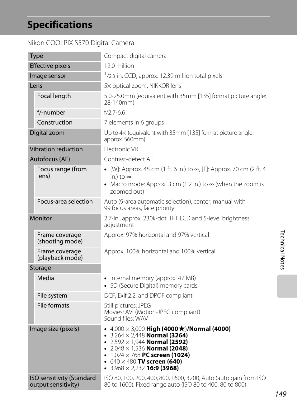 Specifications | Nikon S570 User Manual | Page 161 / 172