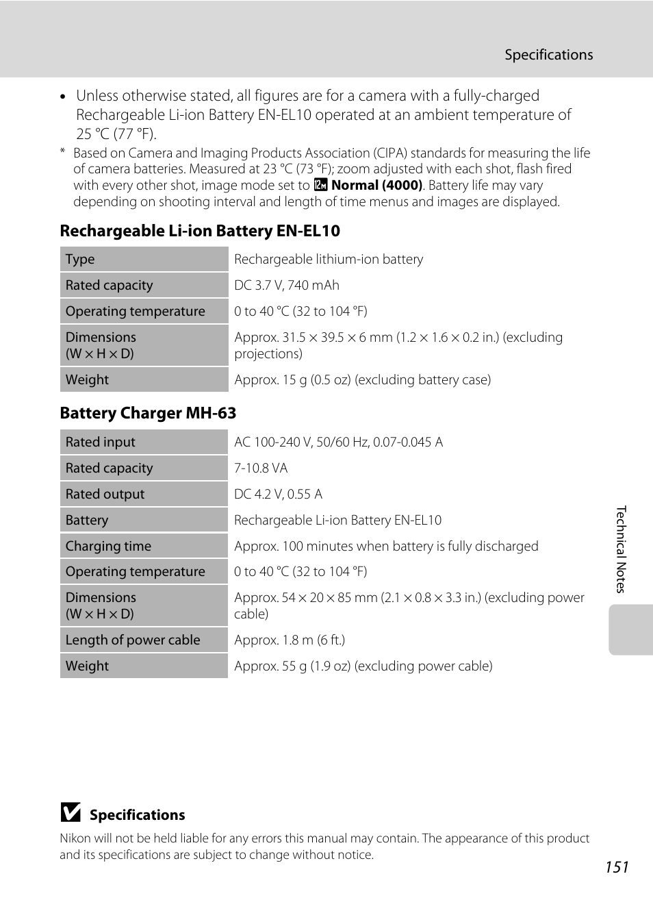 Nikon S570 User Manual | Page 163 / 172