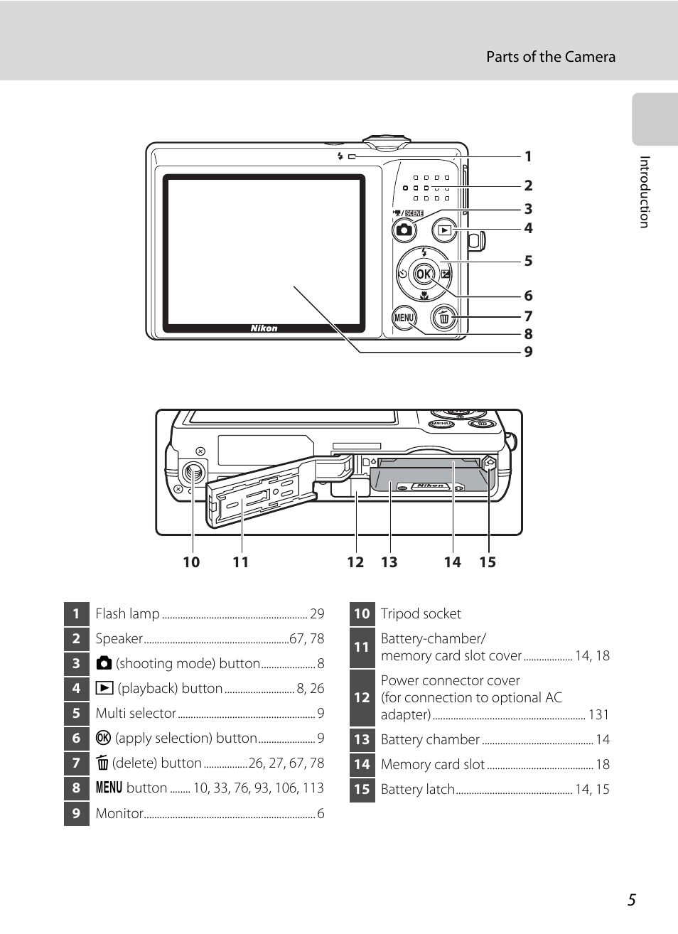Nikon S570 User Manual | Page 17 / 172