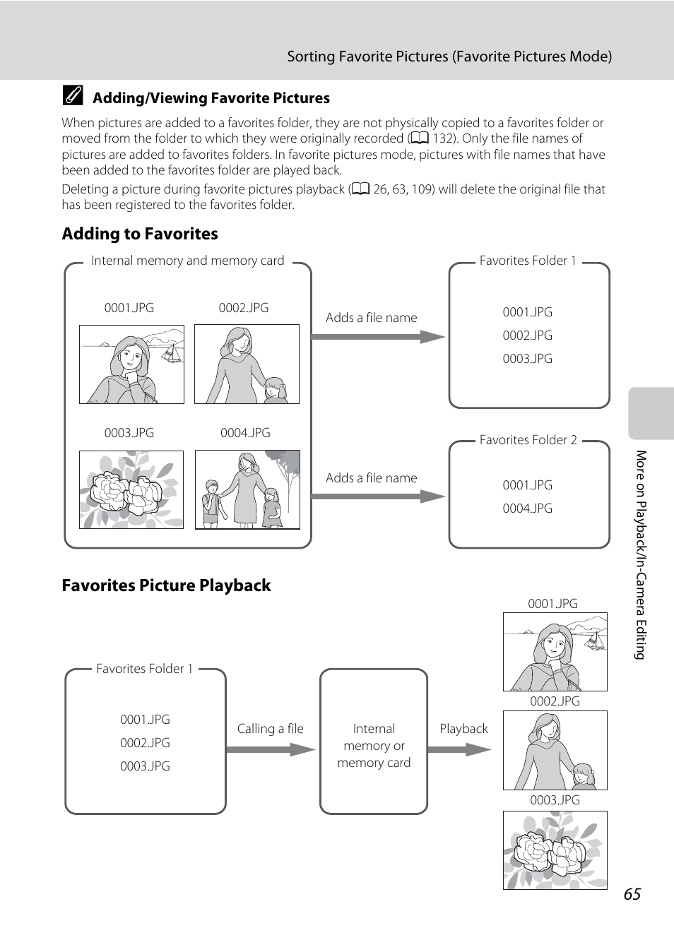 A 65), Adding to favorites favorites picture playback | Nikon S570 User Manual | Page 77 / 172