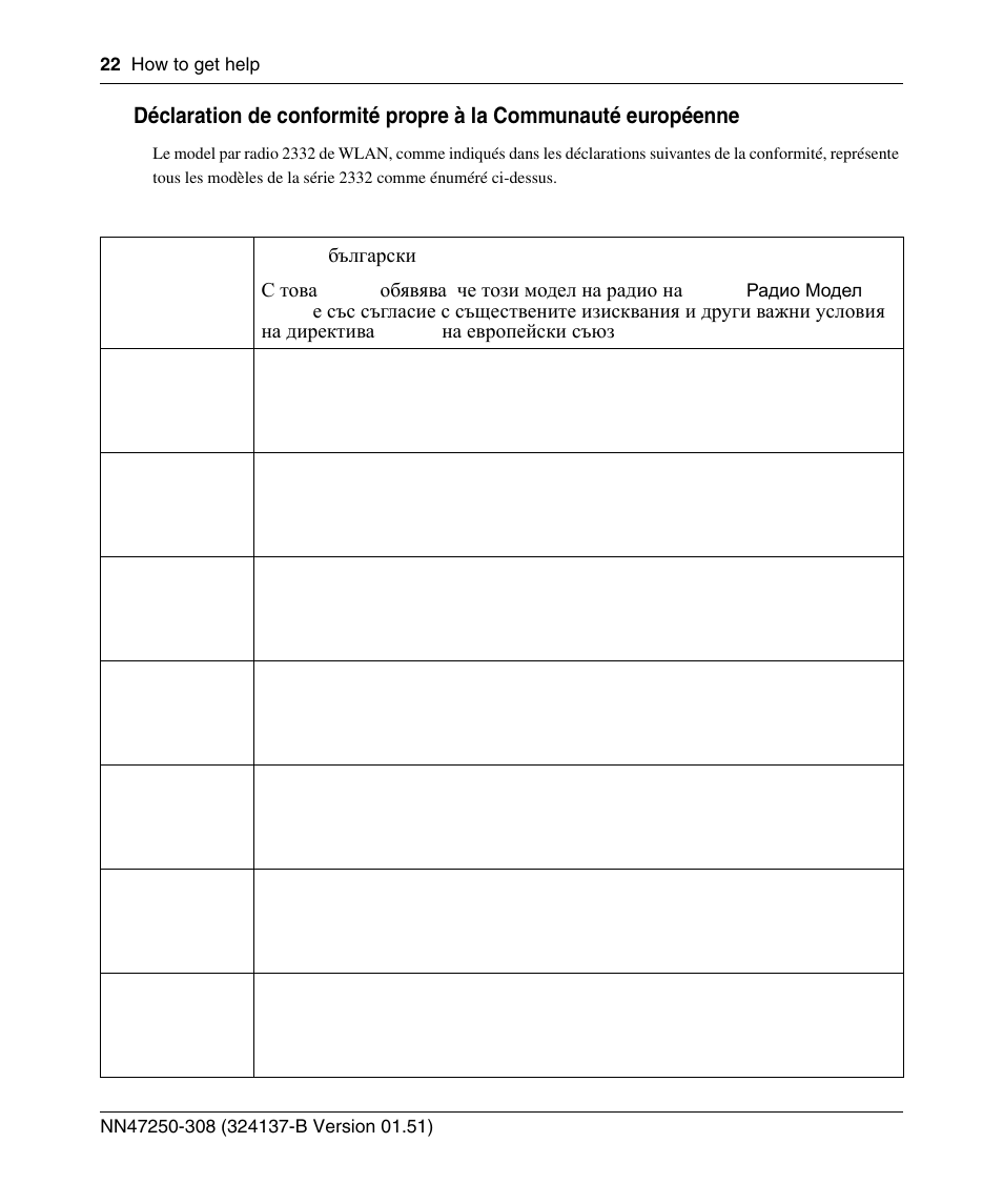 Nortel Networks 2332 User Manual | Page 22 / 102