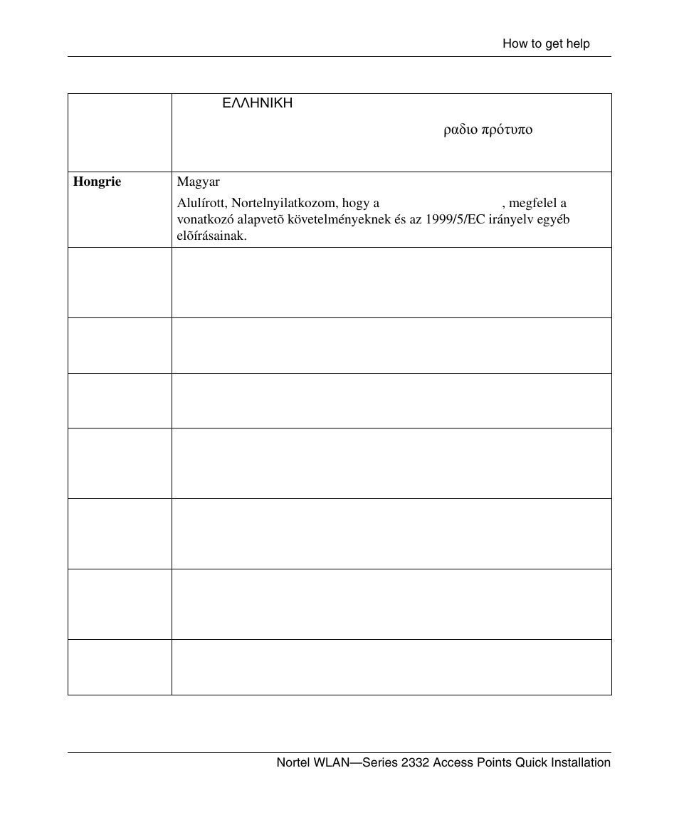 Nortel Networks 2332 User Manual | Page 23 / 102
