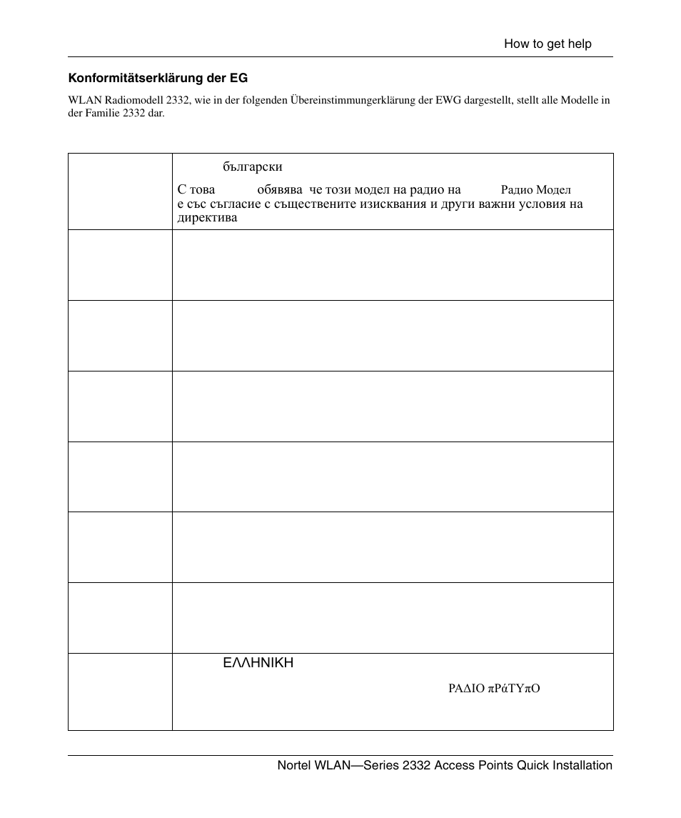 Nortel Networks 2332 User Manual | Page 35 / 102