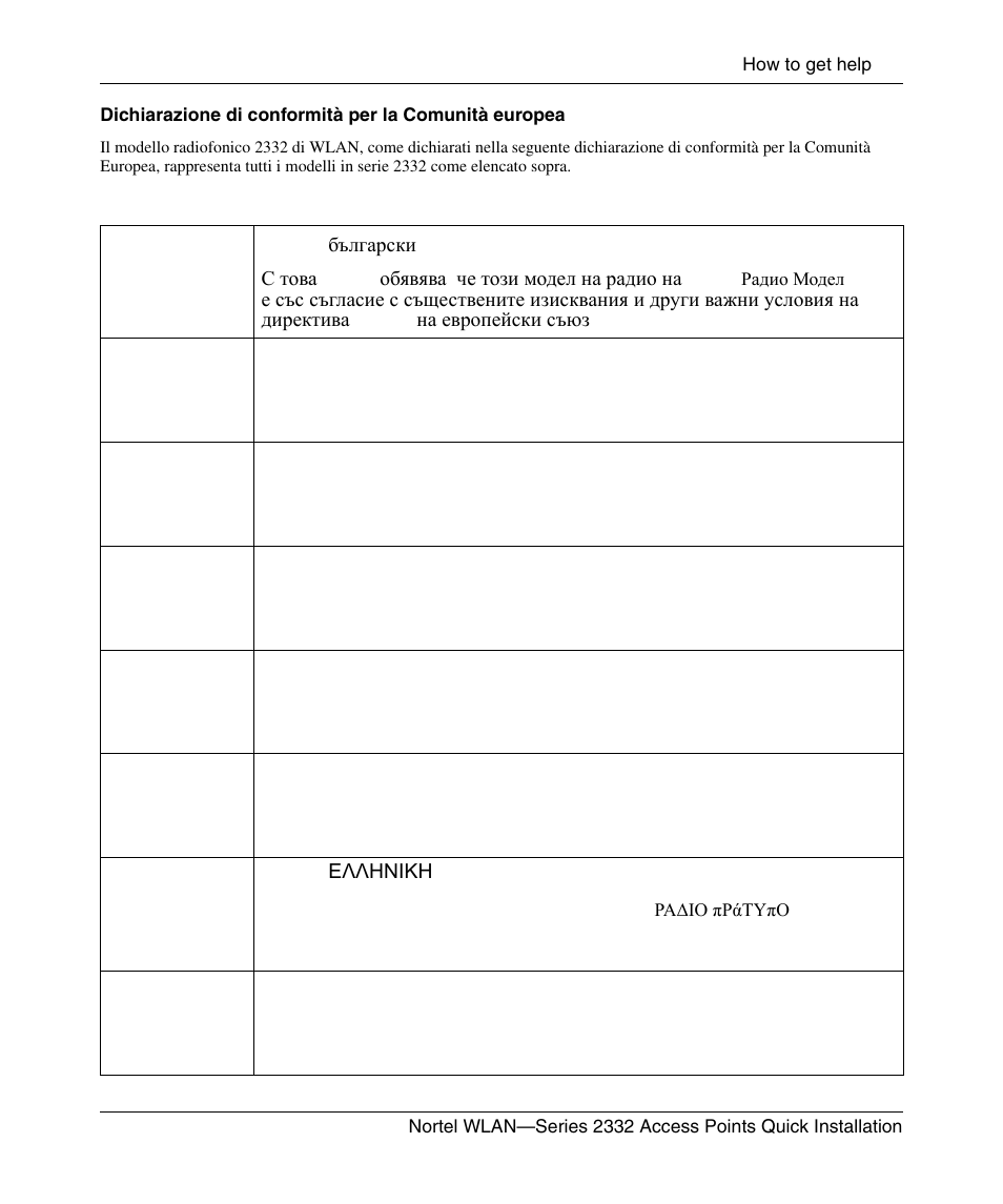 Nortel Networks 2332 User Manual | Page 47 / 102